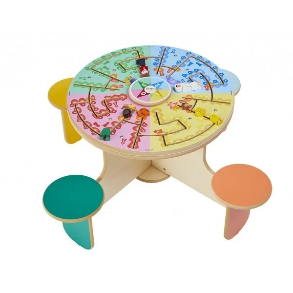 Table d'activité quadro planet